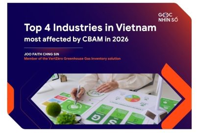 Top 4 Industries in Vietnam most affected by CBAM in 2026