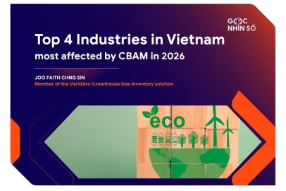 Top 4 Industries in Vietnam most affected by CBAM in 2026