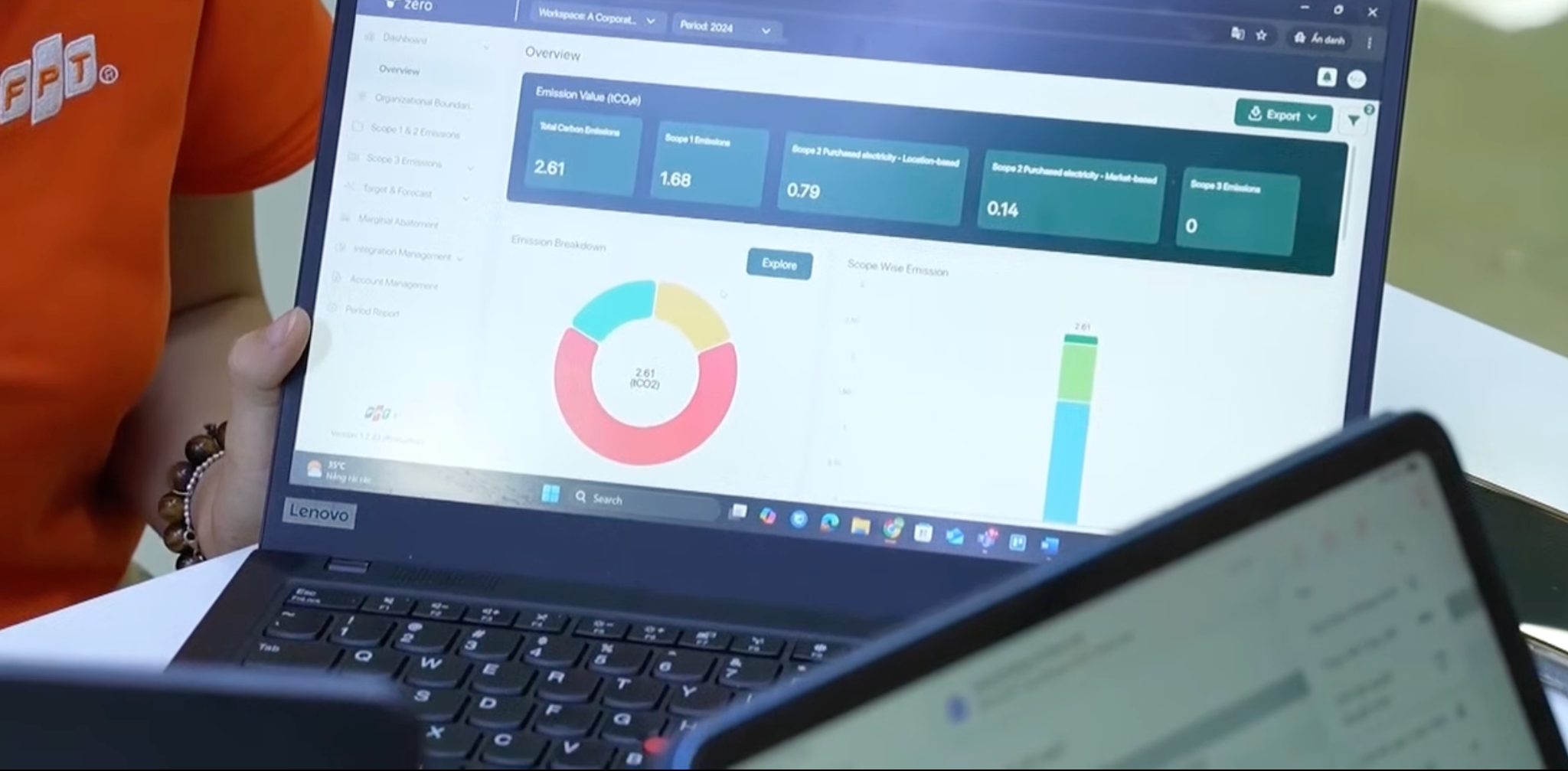 Vertzéro Emissions Management Platform Supports Mb Bank In Obtaining Iso 14064 1 Certification. 1773565177