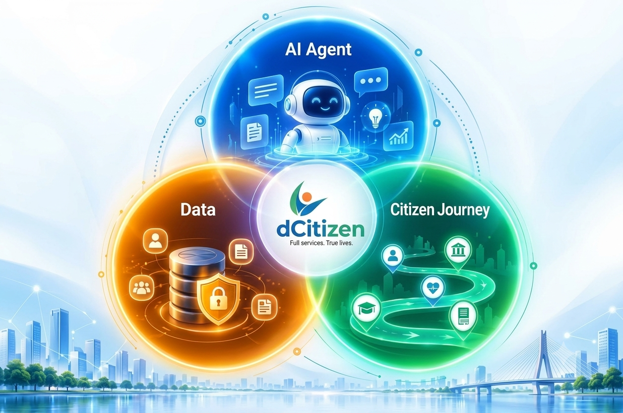Dcitizen Fptis 3 1791174288