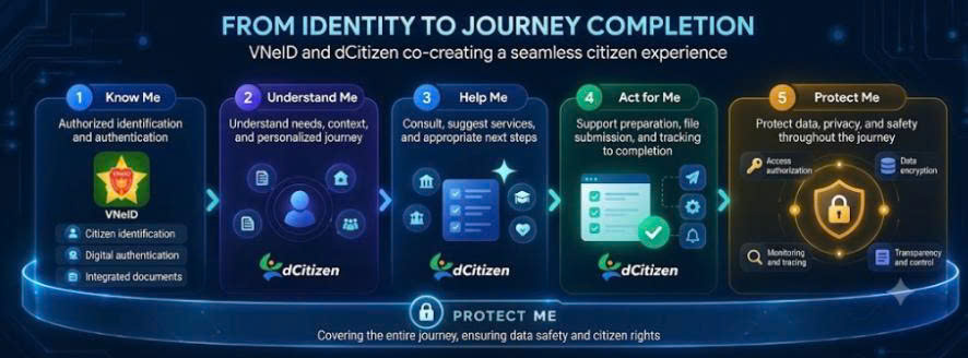 Dcitizen Fptis 4 1791174581