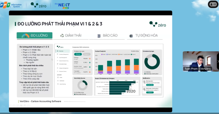 3. Vertzéro Hỗ Trợ Tổ Chức đo Lường, Giảm Thải, Tạo Báo Cáo Và Tự động Hóa Quy Trình Kiểm Kê Khí Nhà Kính. 1716376656