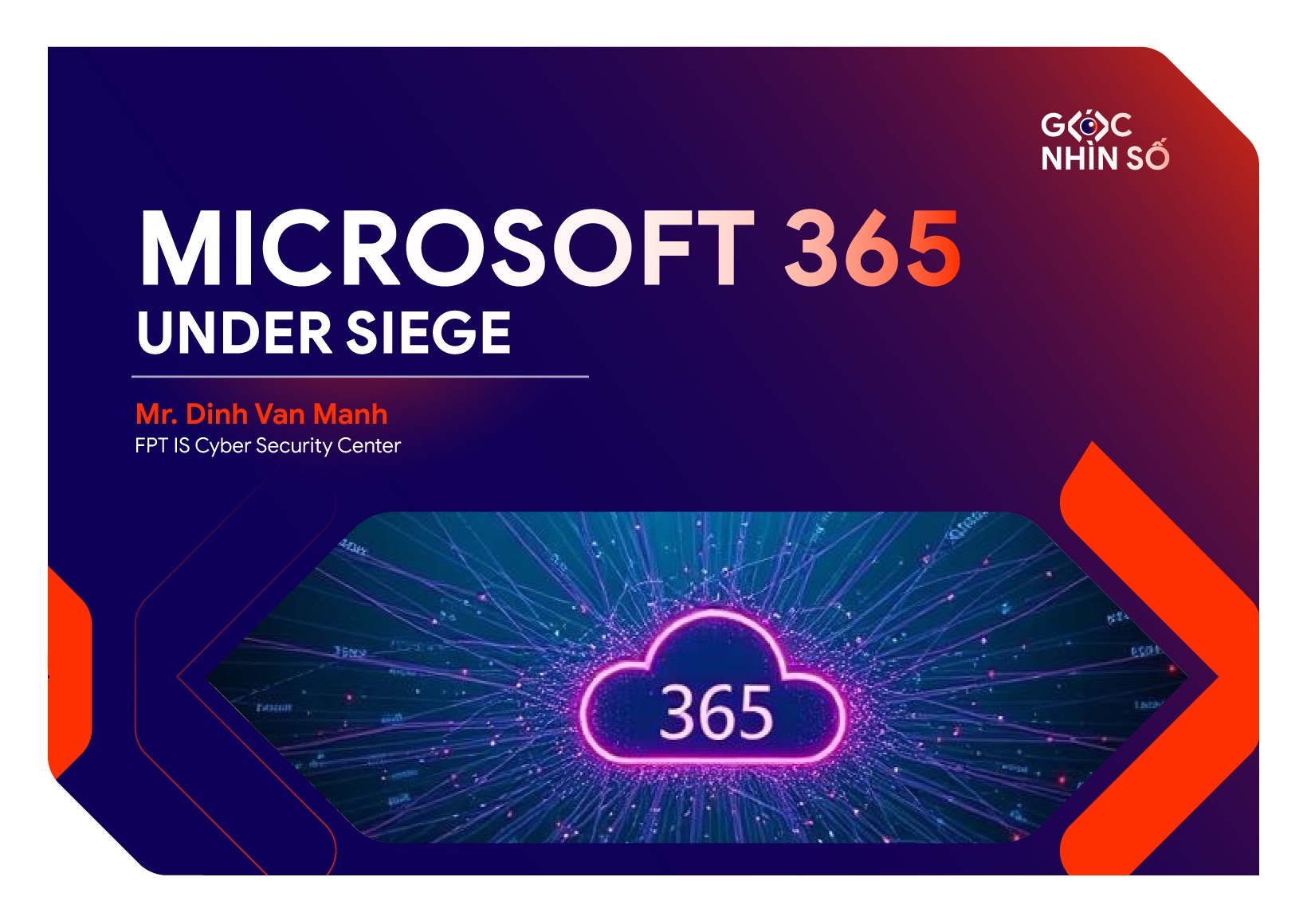 Microsoft 365 Under Siege: Botnet Leverages Infostealer Logs in Password Spraying Campaign