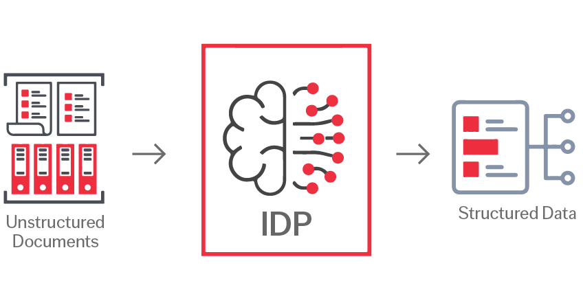 Idp Scheme 848x444 B