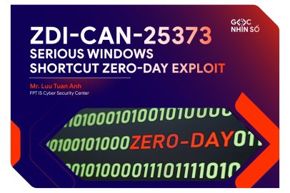 ZDI-CAN-25373: Serious zero-day hole in Windows shortcut is widely exploited