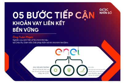 05 Bước Tiếp Cận Khoản Vay Liên Kết Bền Vững và Bài Học từ Casestudy Tập đoàn Enel