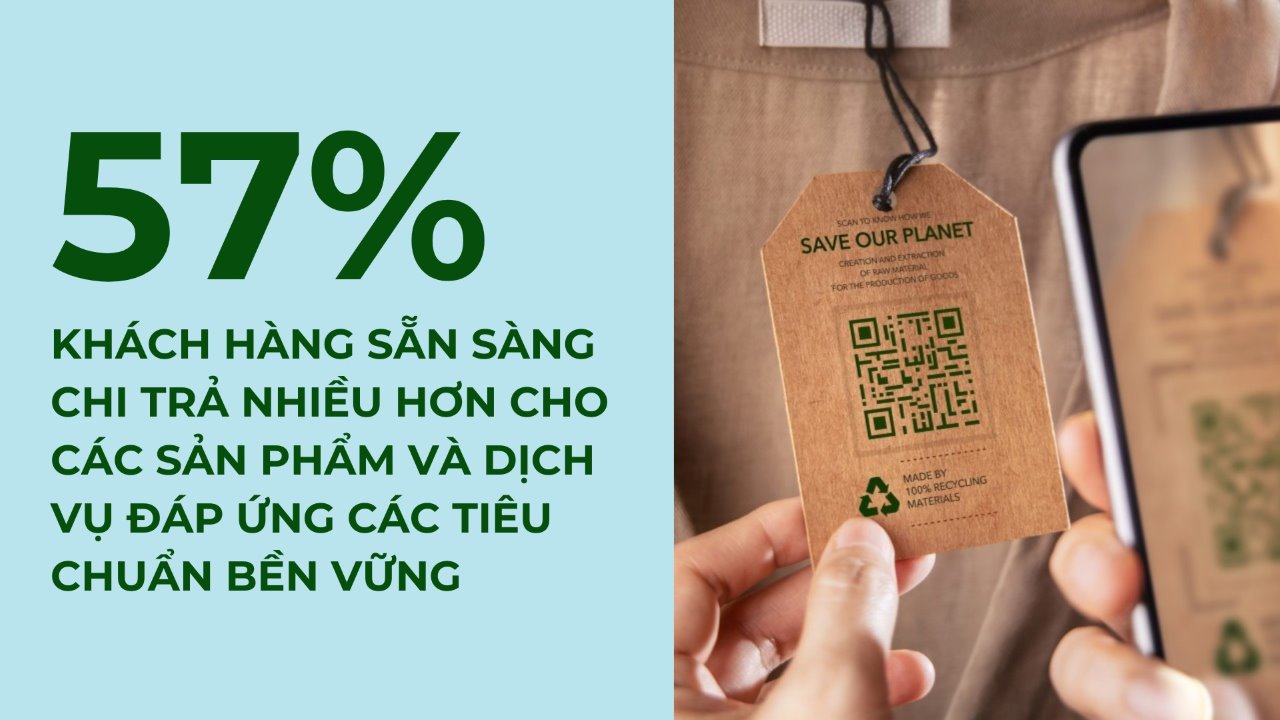 Esg Trong Ngan Hang 1 1753781394