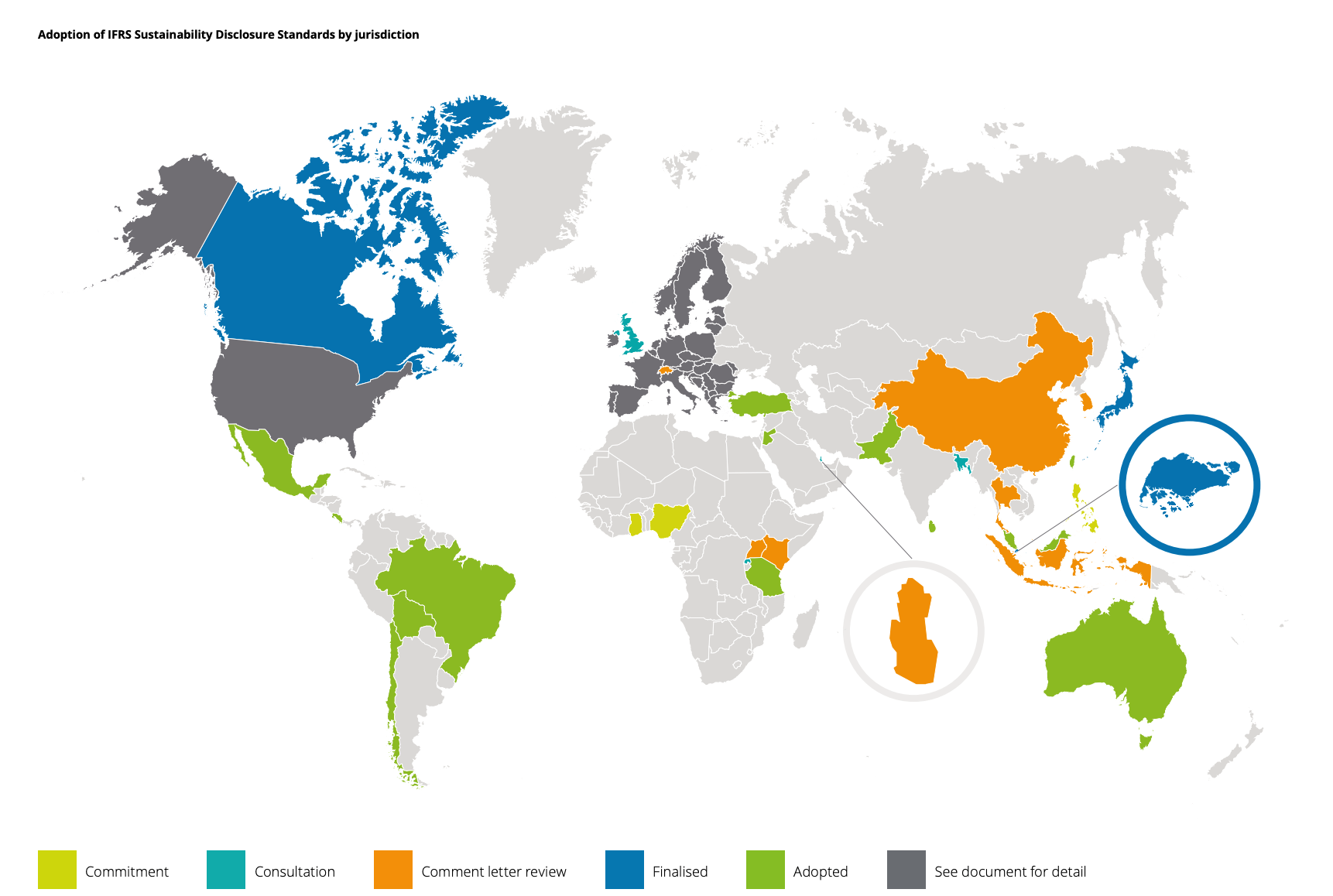 Issb Adoption Map 1753777834