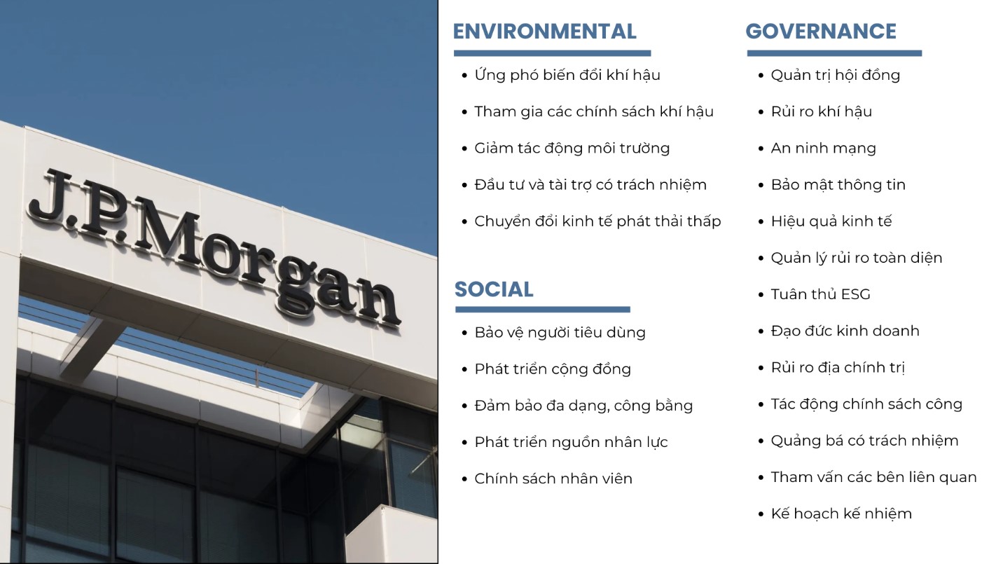 Tieu Chi Esg Của Jp Morgan Chase 1753781404
