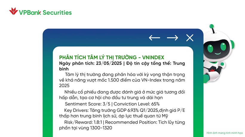 Tro Ly Stockguru Cho Nha Dau Tu Ca Nhan 1753763754