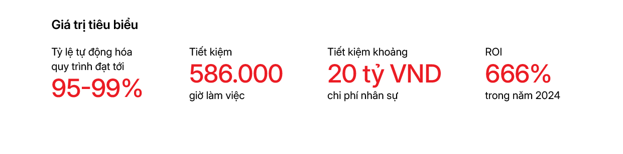 3 Min 1754991414