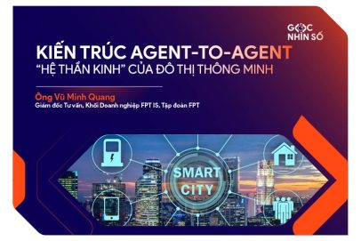 Kiến trúc Agent-to-Agent (A2A): “Hệ thần kinh” của đô thị thông minh