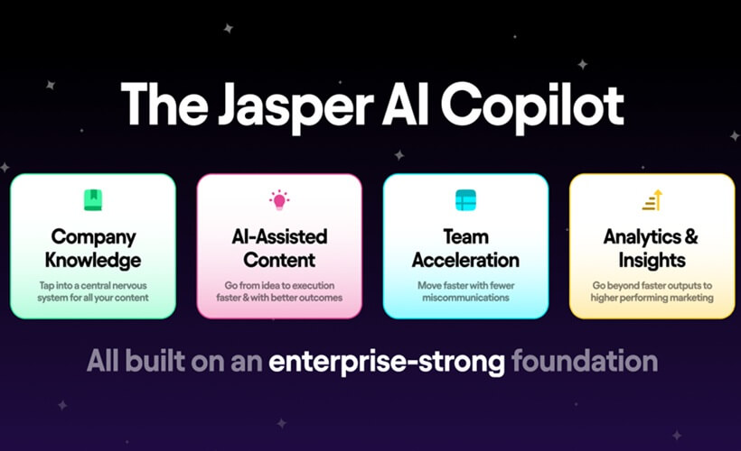 The Jasper Ai Copilot Tro Ly Ai Content 1755181597