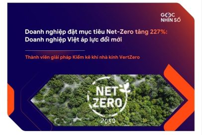 Số doanh nghiệp toàn cầu đặt mục tiêu Net-Zero tăng vọt 227%: Doanh nghiệp Việt đối mặt với áp lực đổi mới ngày càng lớn