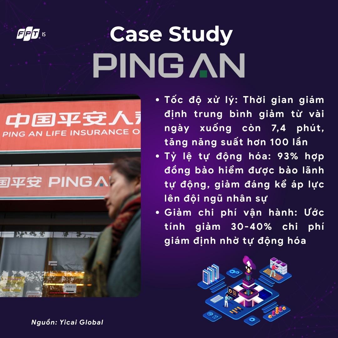 Case Study Ping An Ai Bảo Hiểm 1759223580