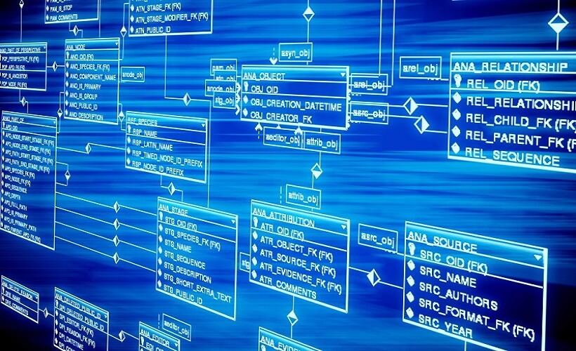 Cac Loai Data Modeling 1756864000