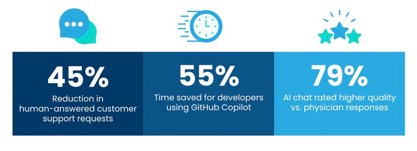 Ai Va May Hoc Ho Tro Insurtech 1761489420