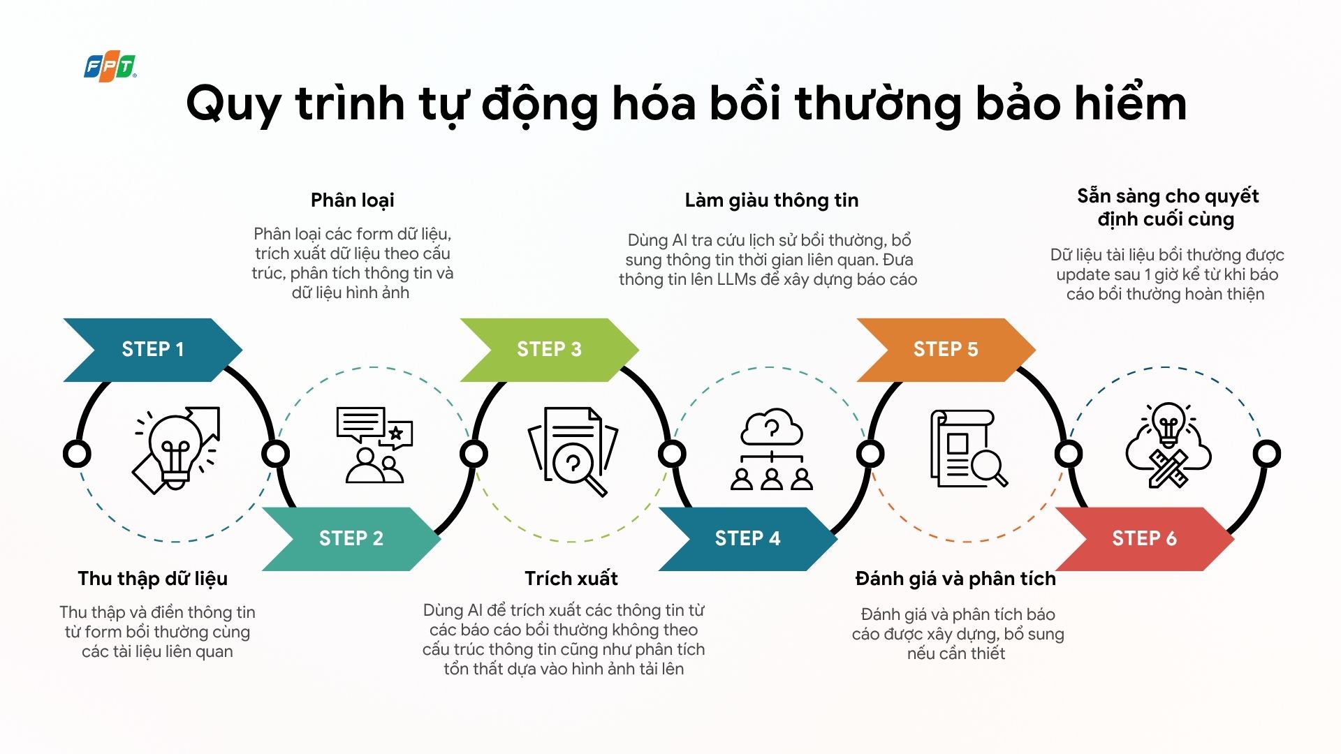 Cân Bằng Ai 1763627068