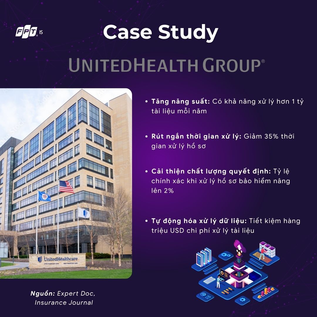 NLP Y Tế & Mapping ICD-10: Các Lợi Ích Khi Ứng Dụng AI Trong Bảo Hiểm Số 3 NLP y tế và mapping ICD-10