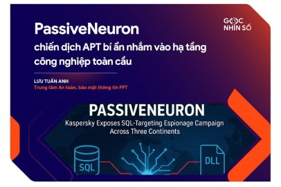 PassiveNeuron – chiến dịch APT bí ẩn nhắm vào hạ tầng công nghiệp toàn cầu