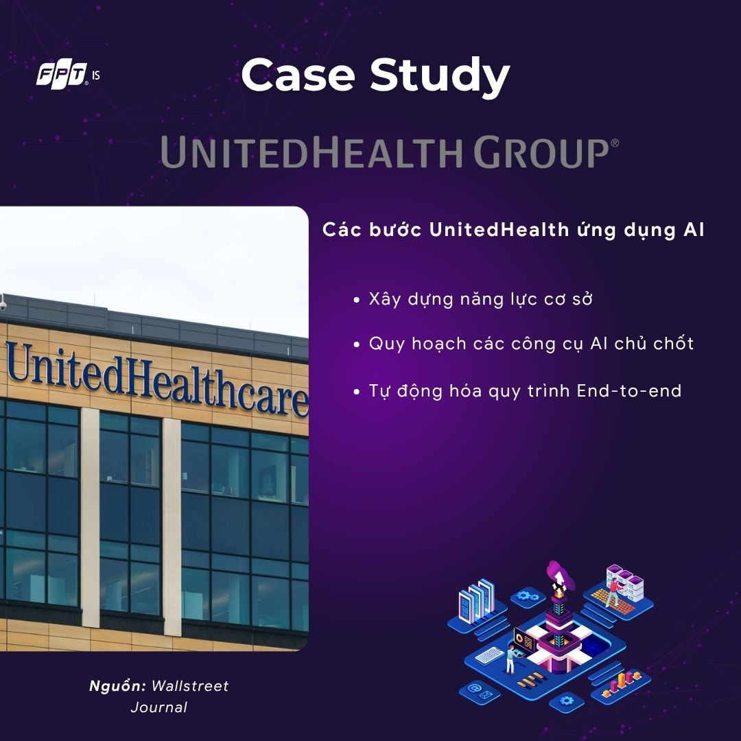 UnitedHealth Group và Bài Học Về Ứng Dụng AI Trong Bảo Hiểm 3 Unitedhealth Ung Dung Ai 1763020805