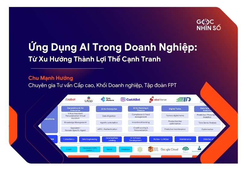 Ứng Dụng AI Trong Doanh Nghiệp: Từ Xu Hướng Thành Lợi Thế Cạnh Tranh