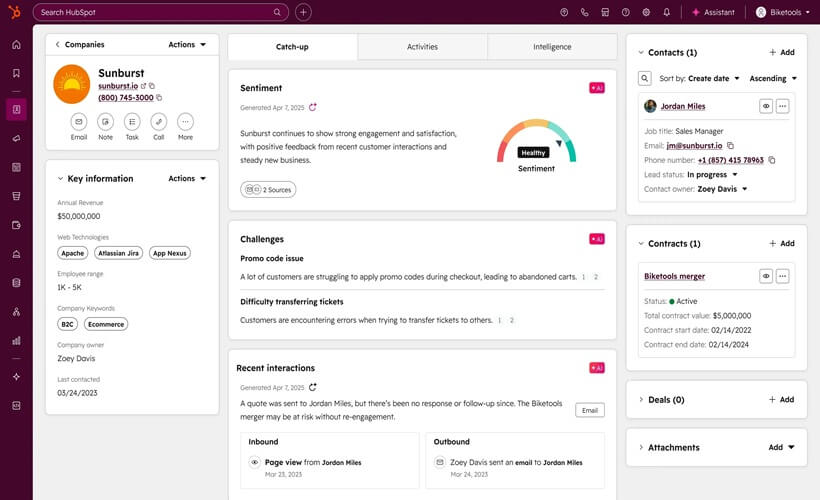 Hubspot Crm 1762696834