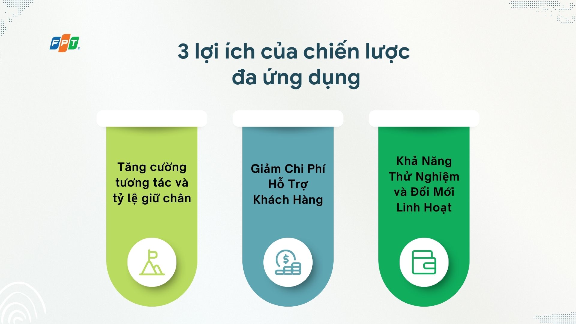 Tại Sao Ngân Hàng Cần Từ Bỏ "Super App"? 4 3 Lợi Ích đa Ứng Dụng 1764751409