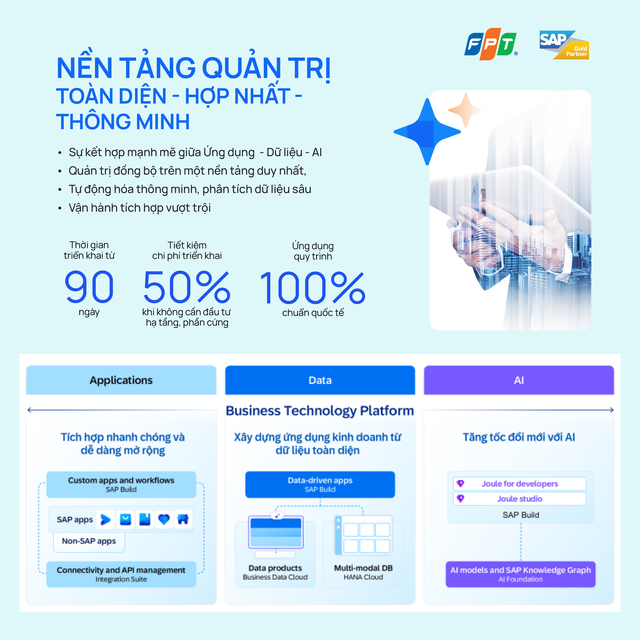 Câu chuyện từ Phú Tài: Chuyển đổi số không còn là lựa chọn, đó là sự sống còn 13 Info Sap 02 17655295731831652790349 1765785157