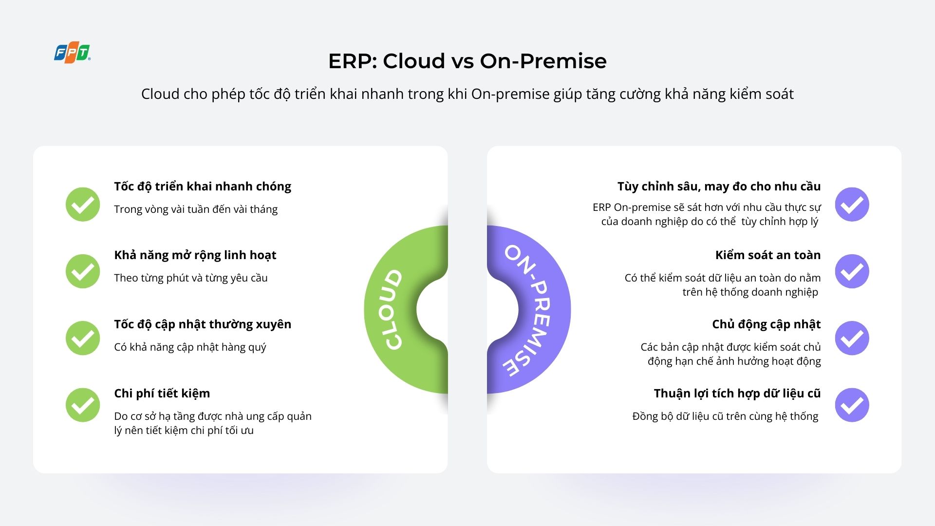 Hướng Dẫn Lựa Chọn Đối Tác Triển Khai ERP: Bài Học Từ Những Thất Bại Đắt Giá 3 Triển Khai Erp 1767595428