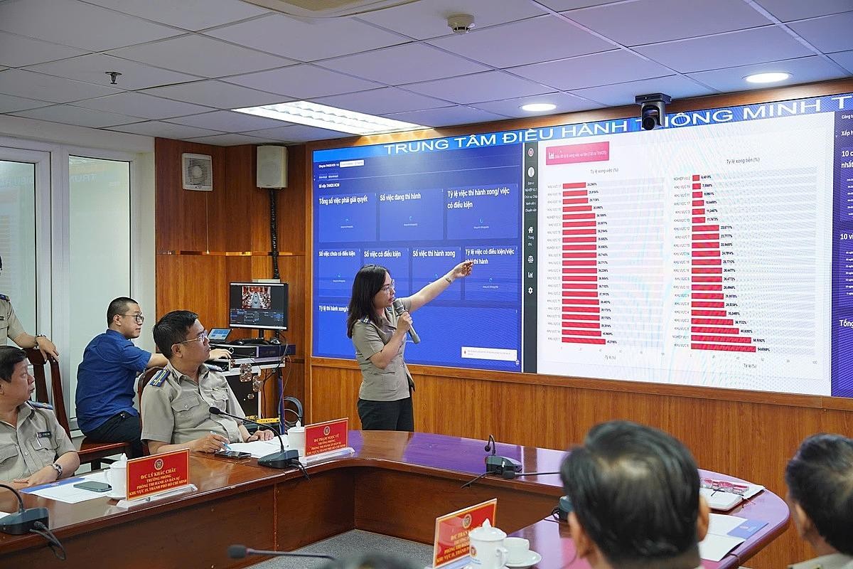 FPT đồng hành cùng TP HCM chuyển đổi số công tác thi hành án dân sự, góp phần xử lý đại án Trương Mỹ Lan 6 Hệ Thống Biên Lai điện Tử Là Một Trong Những Phân Hệ Trọng Yếu Thuộc Nền Tảng Số Thi Hành án Dân Sự, Do Cục Quản Lý Thi Hành án Dân Sự (thads) Bộ Tư Pháp Chủ Trì, Với Fpt Là đơn Vị Công Nghệ Triển Khai Giải Pháp 1772792108