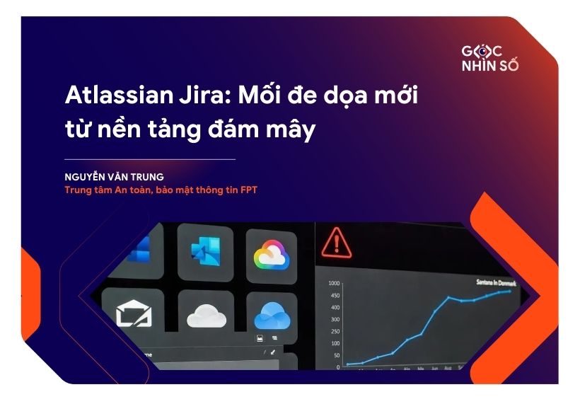 Atlassian Jira: Mối đe dọa mới từ nền tảng đám mây