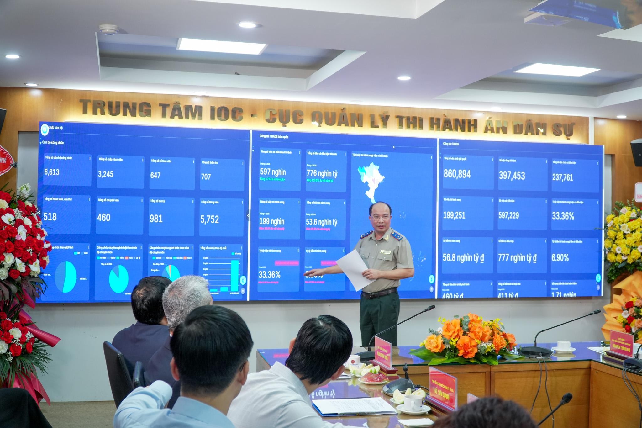 FPT song hành cùng Cục Quản lý THADS triển khai Trung tâm giám sát, điều hành thông minh Thi hành án dân sự, biến dữ liệu thành năng lực điều hành 10 Cục Trưởng Cục Quản Lý Thi Hành án Dân Sự Nguyễn Thắng Lợi Giới Thiệu Về Hệ Thống Ioc 1775204081