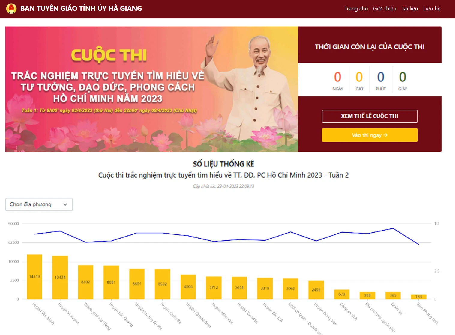Khaothi.Online đồng hành cùng Hà Giang (nay là Tuyên Quang) triển khai nền tảng phổ biến giáo dục pháp luật, thi tuyên truyền trực tuyến 2 7d2dec94 5297 413a 9a07 77c541fdda49 1779953224