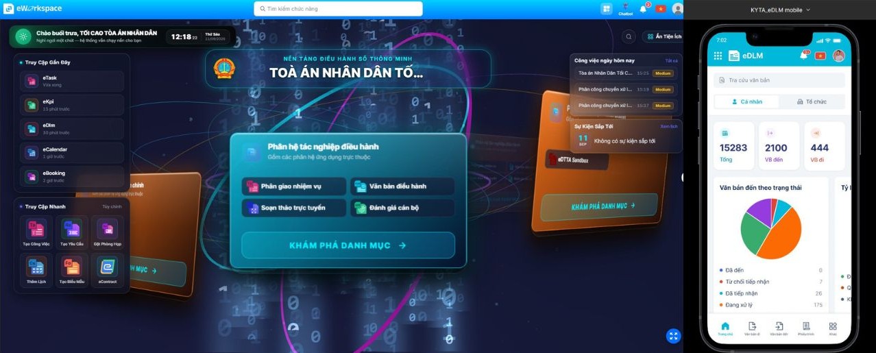 Toà án nhân dân tối cao tổ chức tập huấn - tổng lực triển khai thí điểm Nền tảng đánh giá cán bộ, công chức, viên chức, người lao động Tòa án nhân dân (KPI) 8 Design Sans Titre 1
