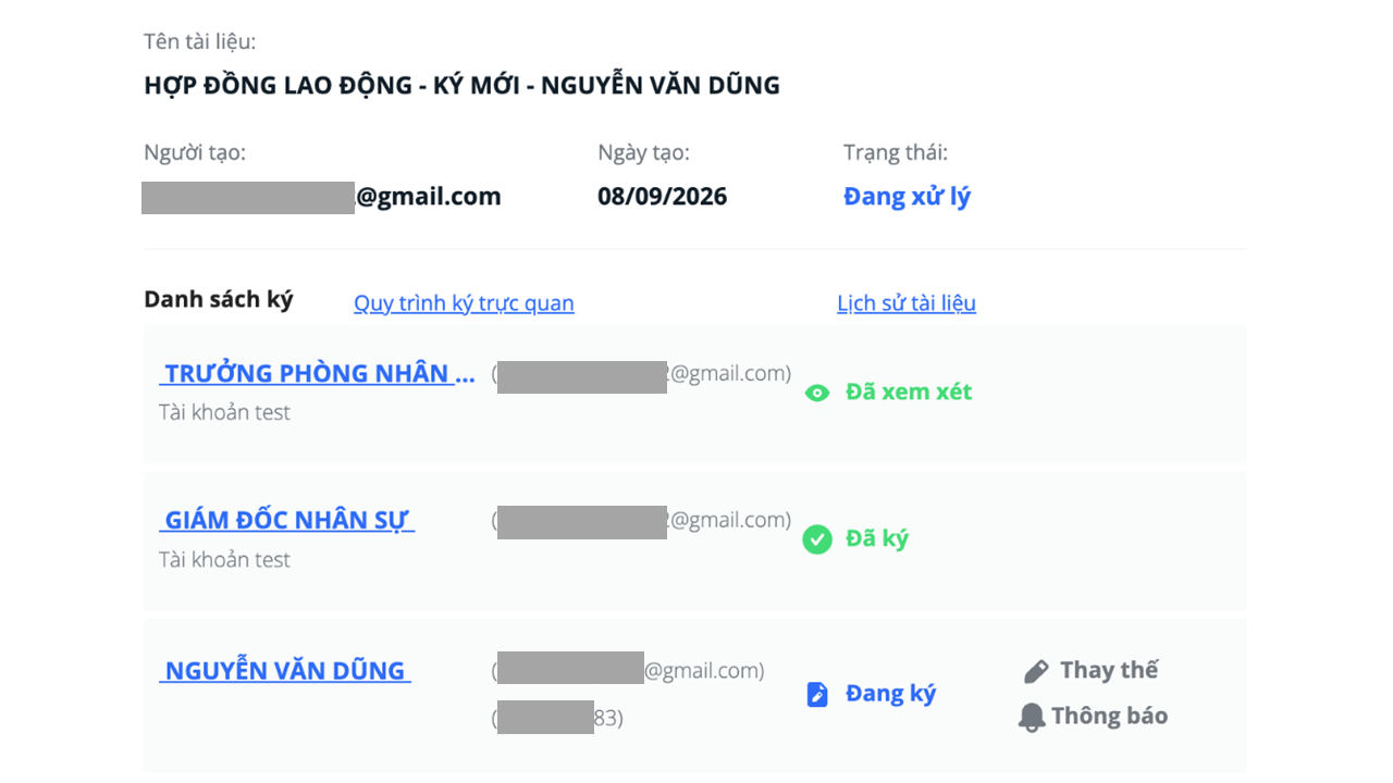 Điều kiện để hợp đồng lao động điện tử có giá trị pháp lý doanh nghiệp cần hiểu rõ 3 Hop Dong Lao Dong Dien Tu 1788860071