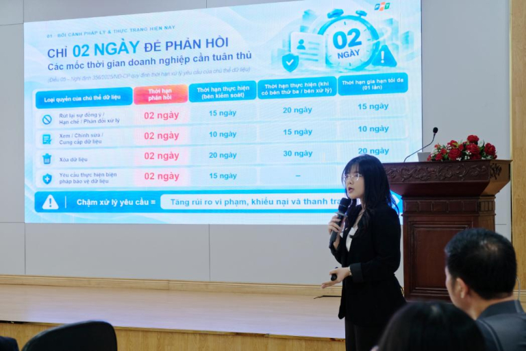 FPT và VCCI đồng hành cùng doanh nghiệp TP.HCM triển khai Luật Bảo vệ dữ liệu cá nhân trong quản trị nhân sự 8 Nền Tảng được Chuyên Gia Giới Thiệu Cùng Các đại Diện Doanh Nghiệp, Song Hành Giải Quyết Bài Toán Bảo Vệ Dữ Liệu Cá Nhân 1793358942