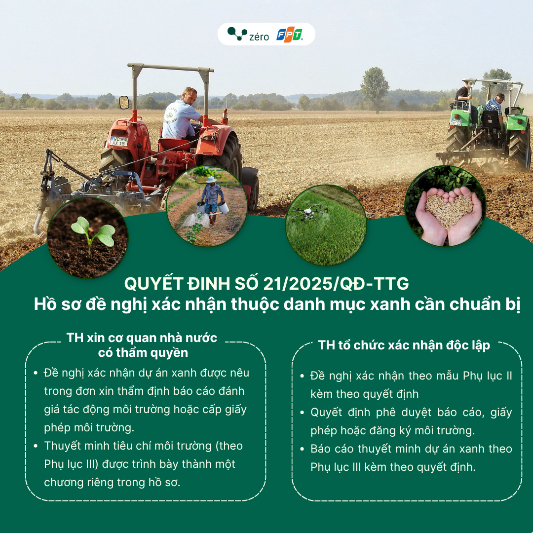 3 Tieu Chi Tai Chinh Xanh Ho So Can Chuan Bi 1752139621
