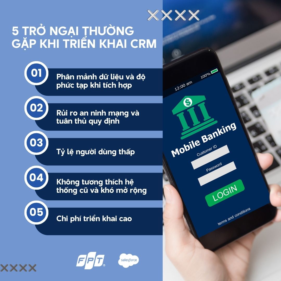 5 Trở Ngại Thường Gặp Khi Triển Khai Crm ngân hàng 