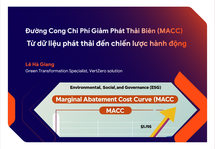 Đường cong Chi phí Giảm phát thải Biên MACC: Từ dữ liệu phát thải đến chiến lược hành động