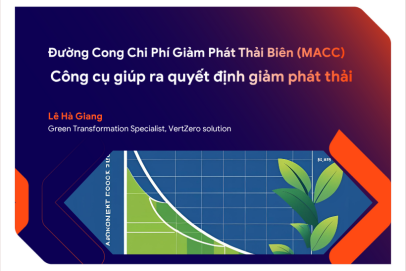 Đường Cong Chi Phí Giảm Phát Thải Biên (MACC): Công Cụ Cốt Lõi Giúp Doanh Nghiệp Ra Quyết Định Giảm phát thải