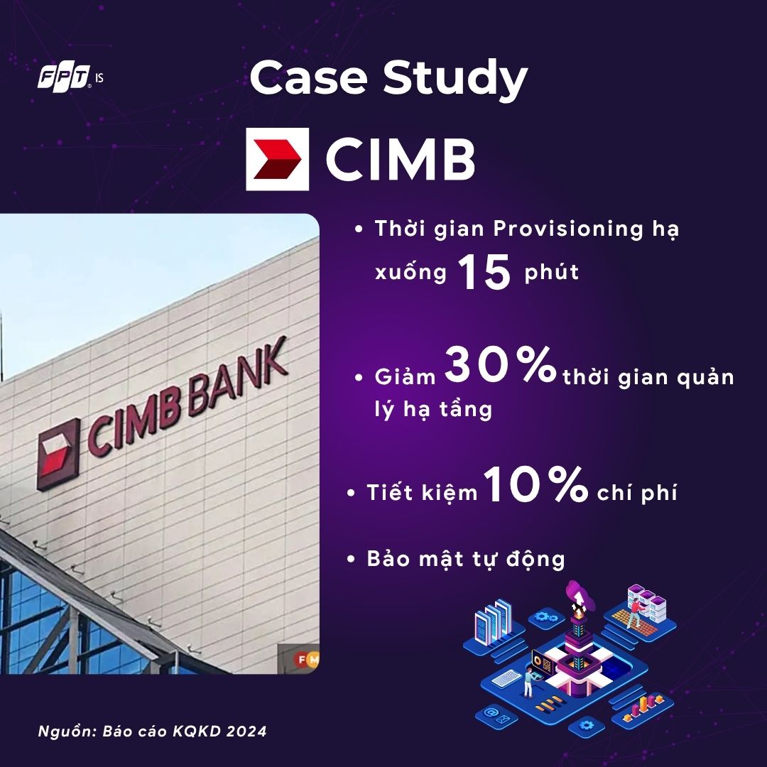 Cimb Bank Hybrid cloud