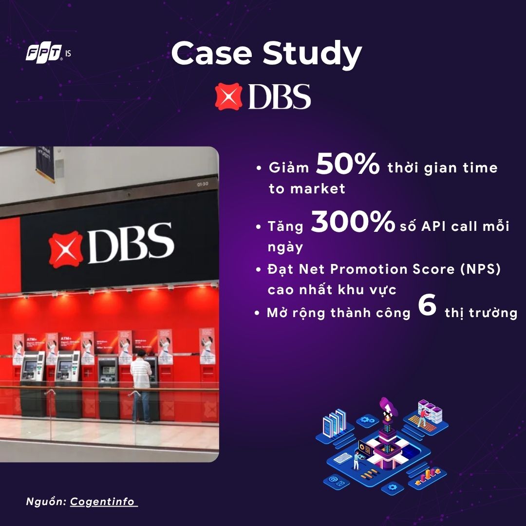 Case Study Multi Cloud Dbs Bank 1750405322