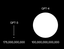 Generative Ai 1746502019