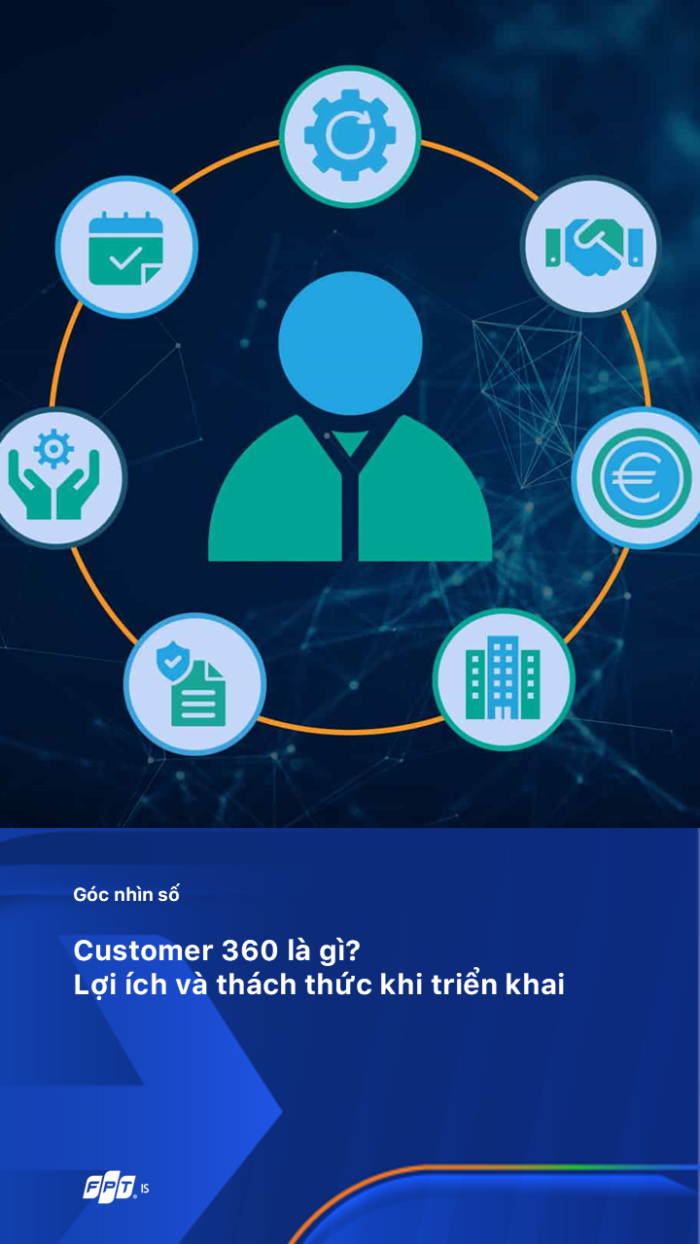 Góc Nhìn Số Customer 360 1729496433