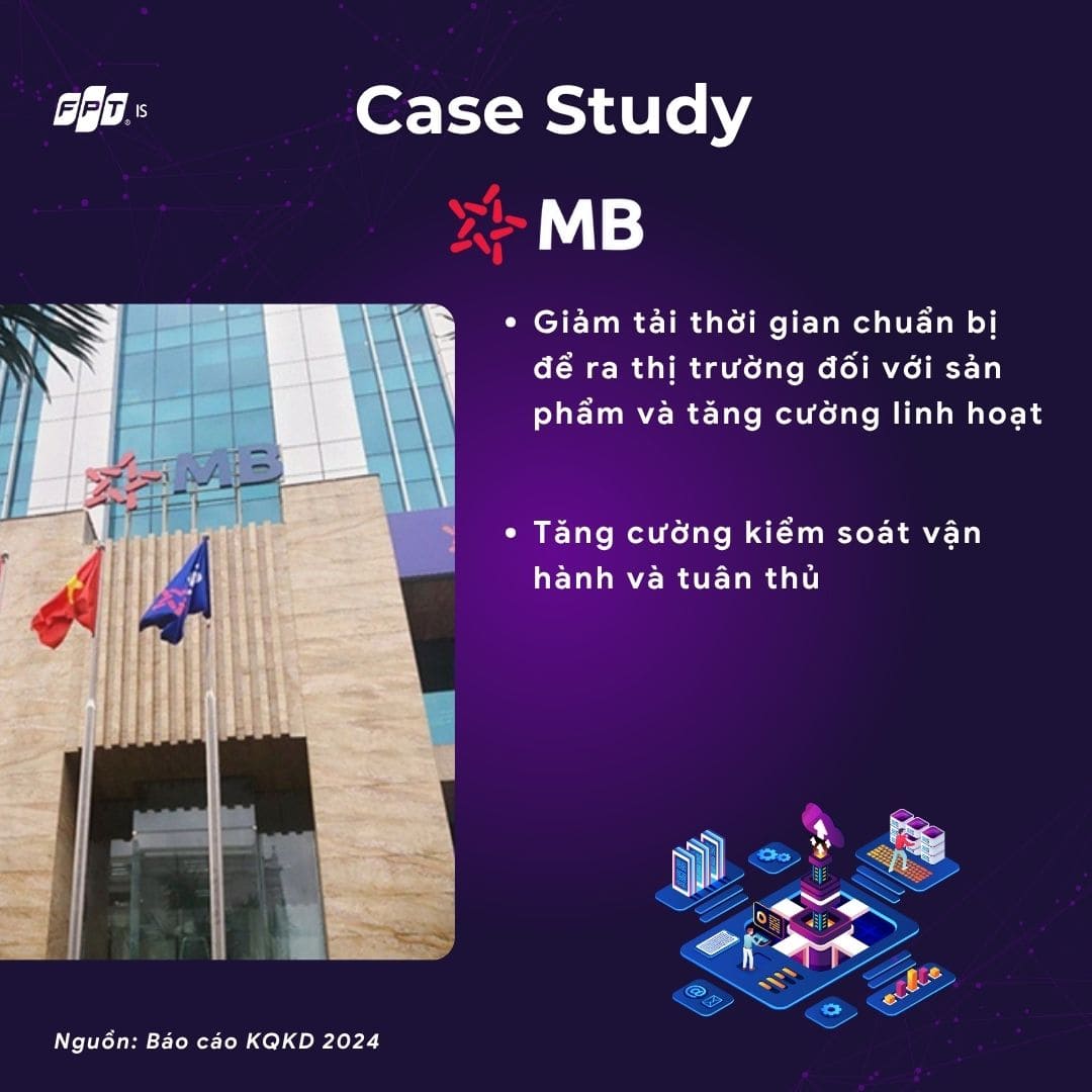 Mbbank private cloud 1751014159