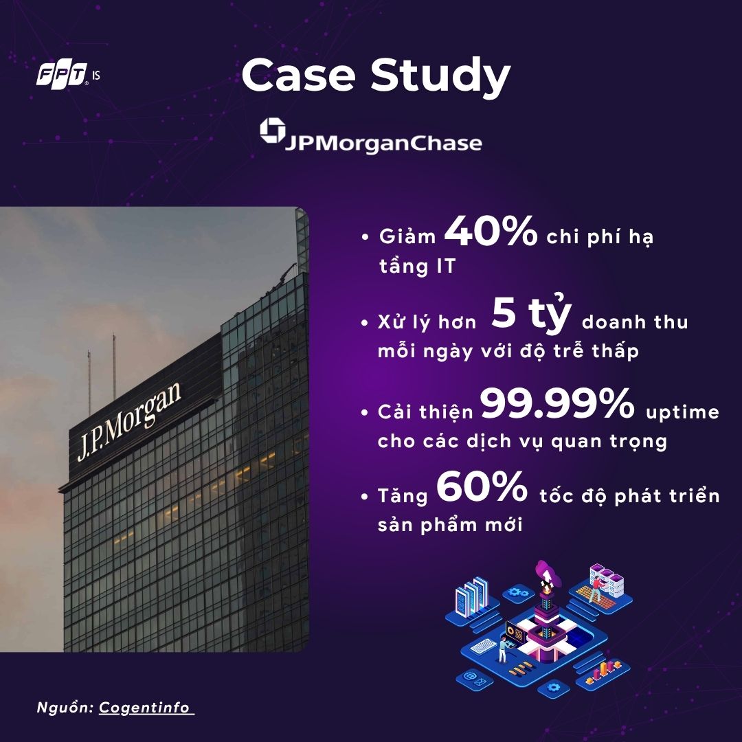 Multi Cloud Case Study 1750403806