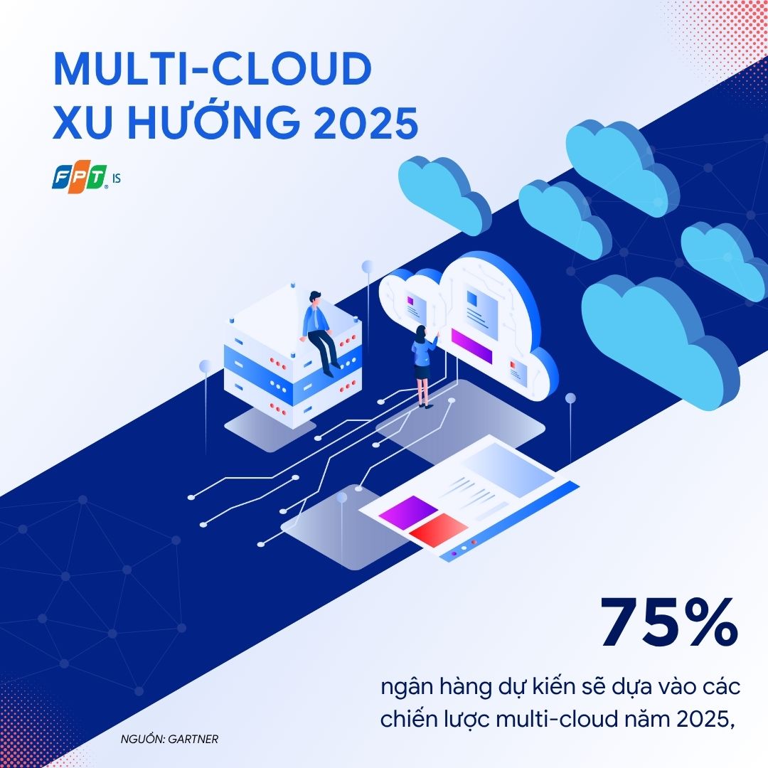 Multi Cloud Stat 2 1750404025
