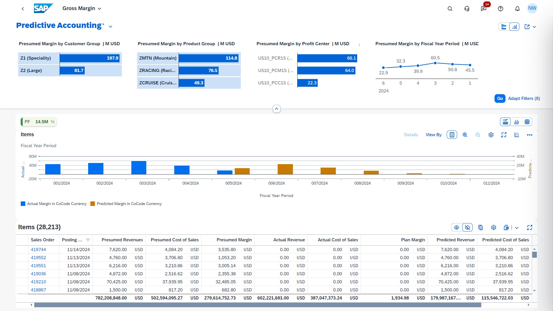 sap public cloud