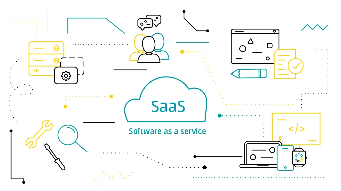 Người dùng truy cập phần mềm qua Internet mà không cần cài đặt khi sử dụng mô hình SaaS